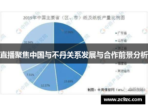 直播聚焦中国与不丹关系发展与合作前景分析